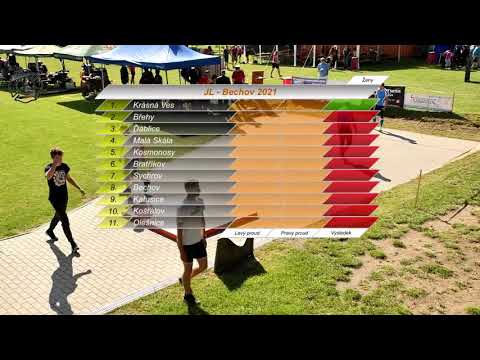 Jizerská Liga - BECHOV 2021