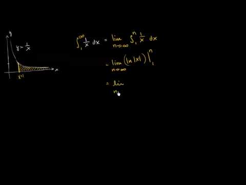 integral khan academy integral khan academy