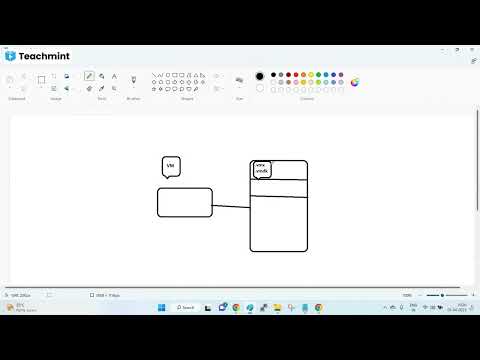 VM Files | Vmware Interview Questions | SVIT Services
