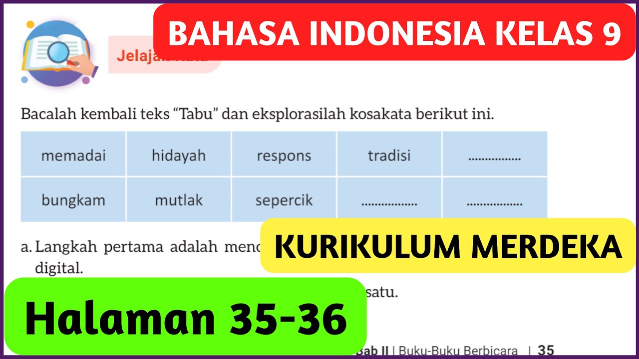 Kunci Jawaban Bahasa Indonesia Kelas 9 Halaman 35 36 Kurikulum Merdeka Kegiatan 2