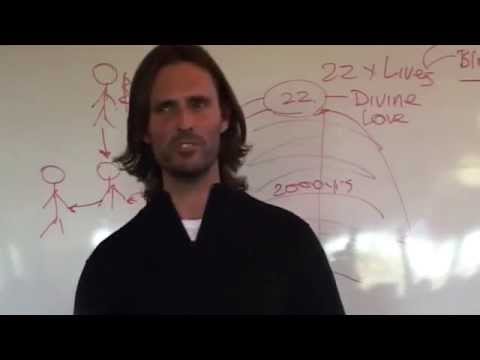 Jesus on The Crucifixion and The Law of Attraction