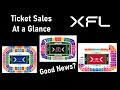 XFL Ticket Sales: My Thoughts