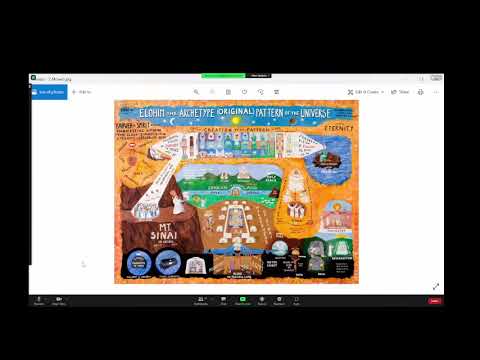 January 5th,  2022   Madison Zoom Class - The Substance of Faith