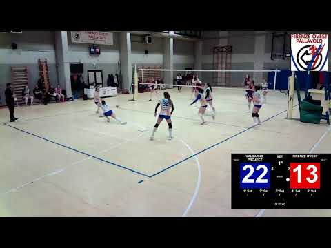 Serie CF vs Valdarno Project