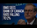 BMO sees Bank of Canada rate falling to 2%