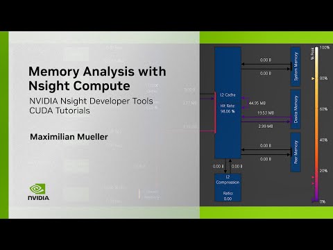 利用 NVIDIA Nsight Compute | CUDA 開發人員工具進行內存分析 (Memory Analysis with NVIDIA Nsight Compute | CUDA Developer Tools)