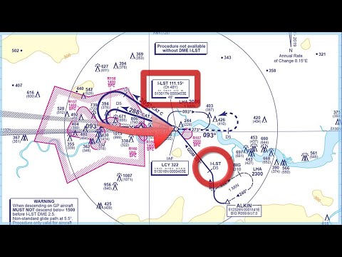 X-Plane 11 : Pilatus PC-12 : EGNX EGLC Flight Plan