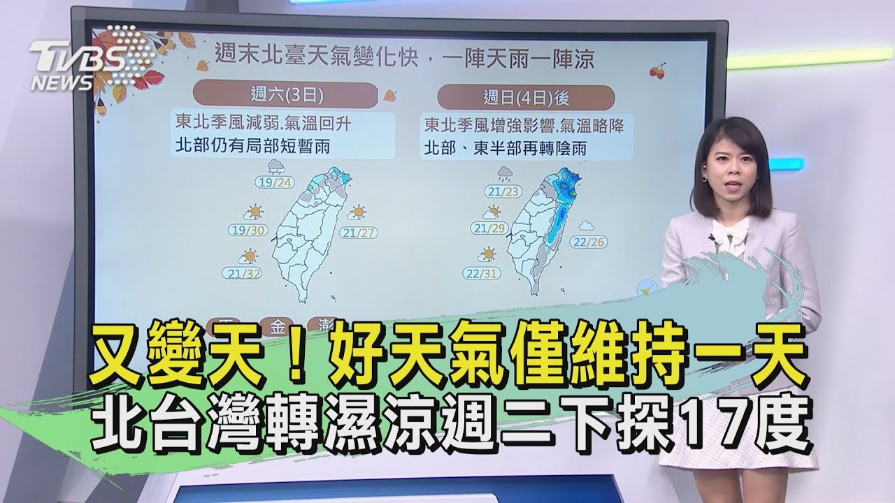 又變天! 好天氣僅維持一天北台灣轉濕涼週二下探17度