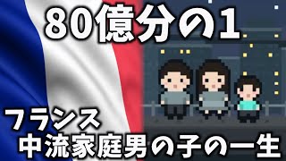 【80億分の1】フランス 中流家庭の男の子の一生