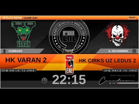 2019 12 06 Varan 2 Cirks uz ledus 2