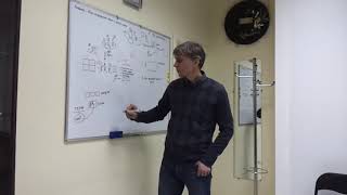Роман Бабич о методе работы