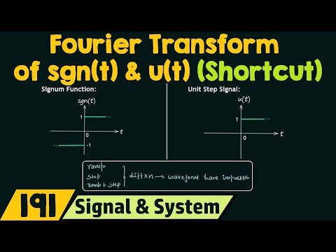 Fourier Transform of sgn t u t Important Shortcut