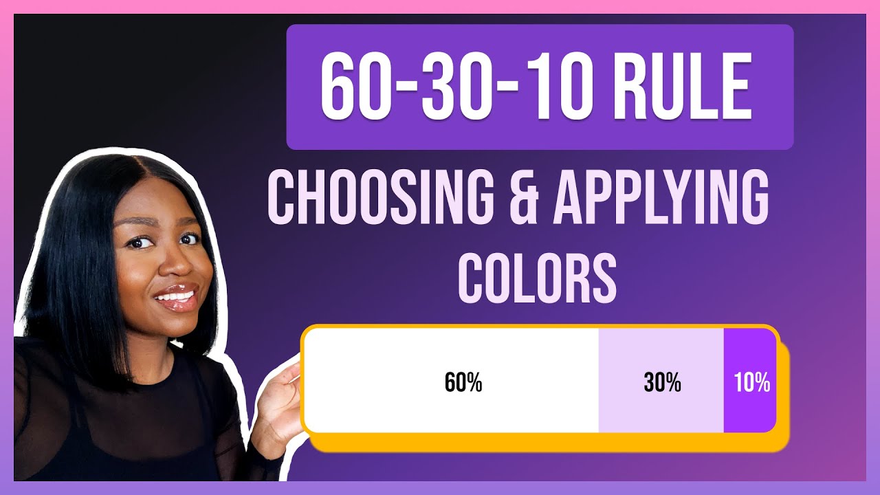 Choosing and Applying UI Colors | 60-30-10 Rule for color palettes