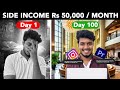 3 Ways To Earn 50 000 Month Online With Zero Investment Tamil