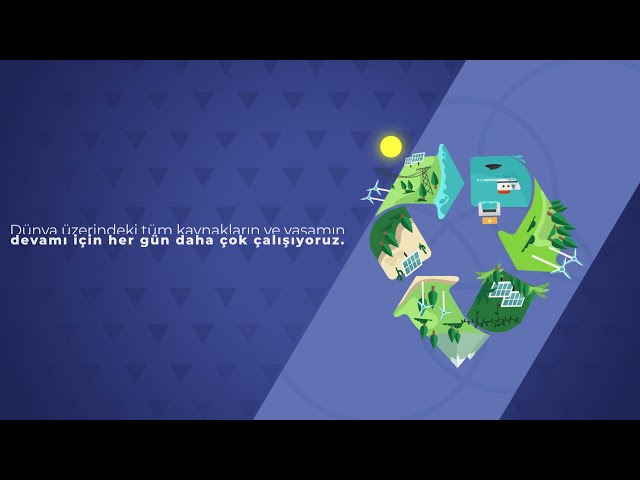 TEI'de Sürdürülebilirlik, Çevre ve Enerji Yönetimi Projeleri