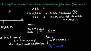 Determinarea dreptei și a planului