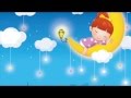 Twinkle Twinkle Little Star Vocal The Green Orbs Kids Songs