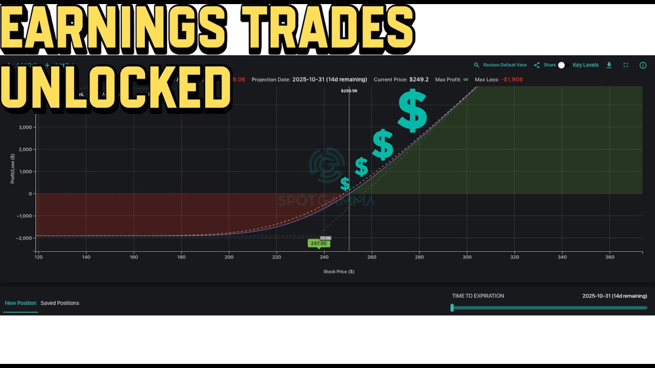 Earnings Trades UNLOCKED!
