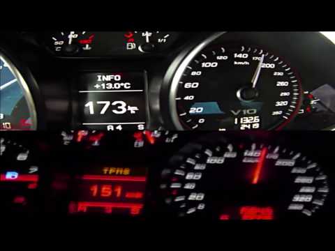 Audi R8 V8 vs Audi R8 V10