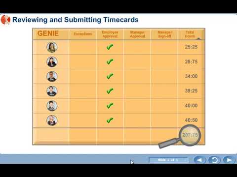 Kronos Managing Timecards And Schedules