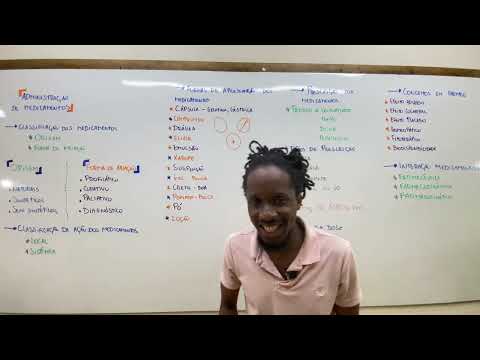 Introdução a Farmacologia