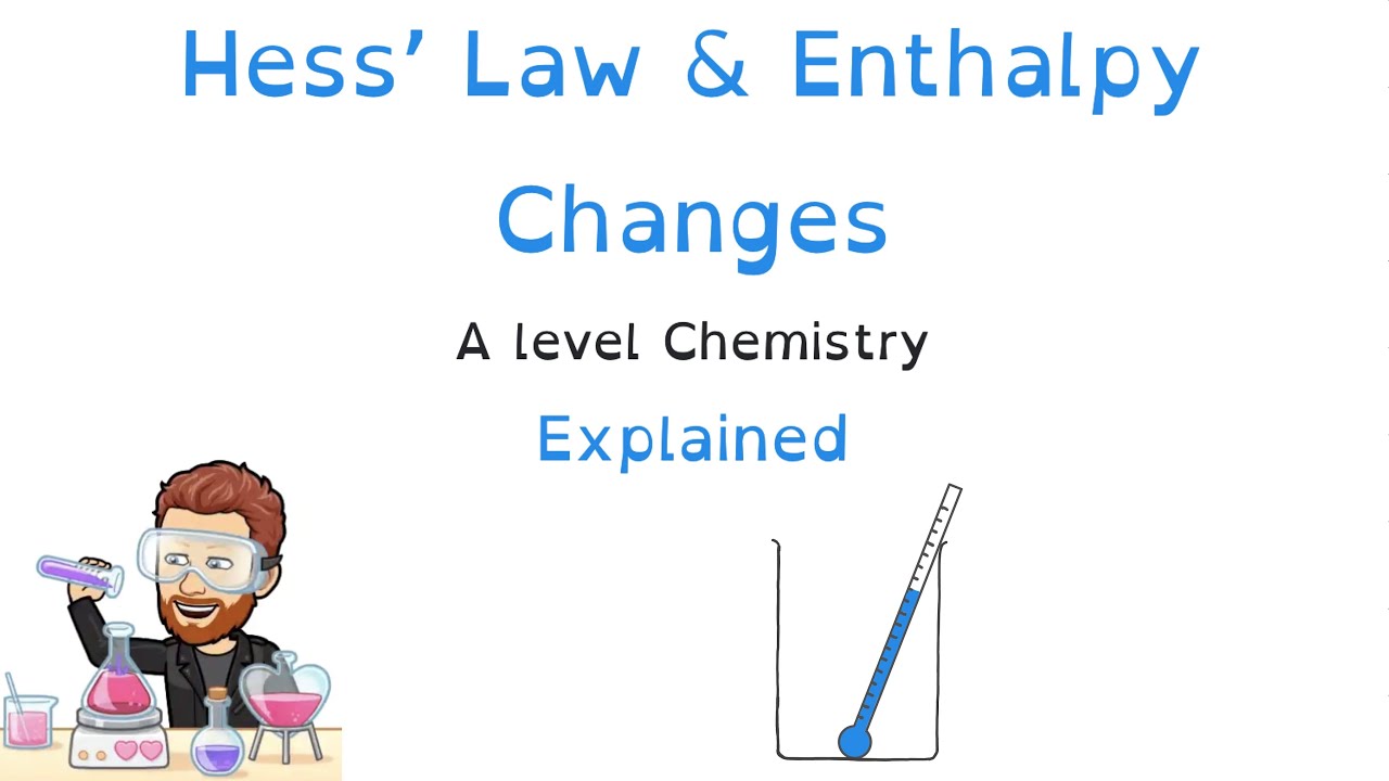 Energetics 1 | A level Chemistry