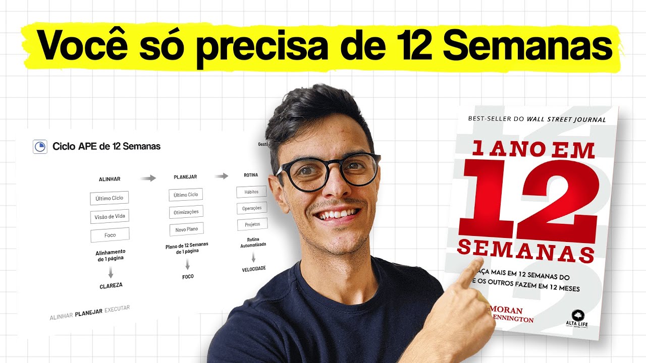 CRESÇA 1 ANO EM 12 SEMANAS: Já fiz 12x e SEMPRE funciona!