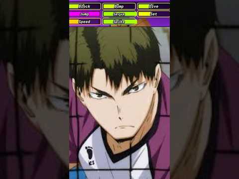 HIDARI/UCHIJIMA! #volleyballlegends #volleyballplayer #roblox #haikyuu