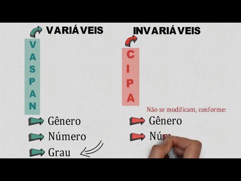 Word Class - You will ACE IT!