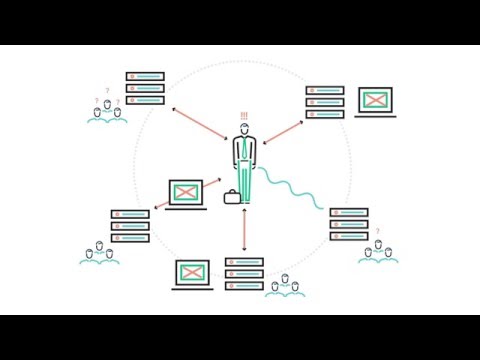 Hewlett Packard Enterprise - Customer Success Story