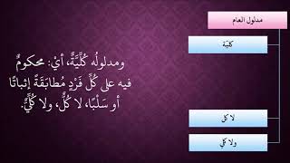 صورة الدرس 145   مدلول العام كلية