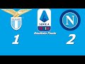 #Lazio 1 vs #Napoli 2😜😜(Stagione 2021/22 26° Giornata ) La mia sulla partita.