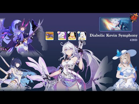 Diabolic Kevin Symphony Budget S0 HoFi SS1 HoT S0 Aponia S0 HoO | Honkai Red Lotus Abyss 428D