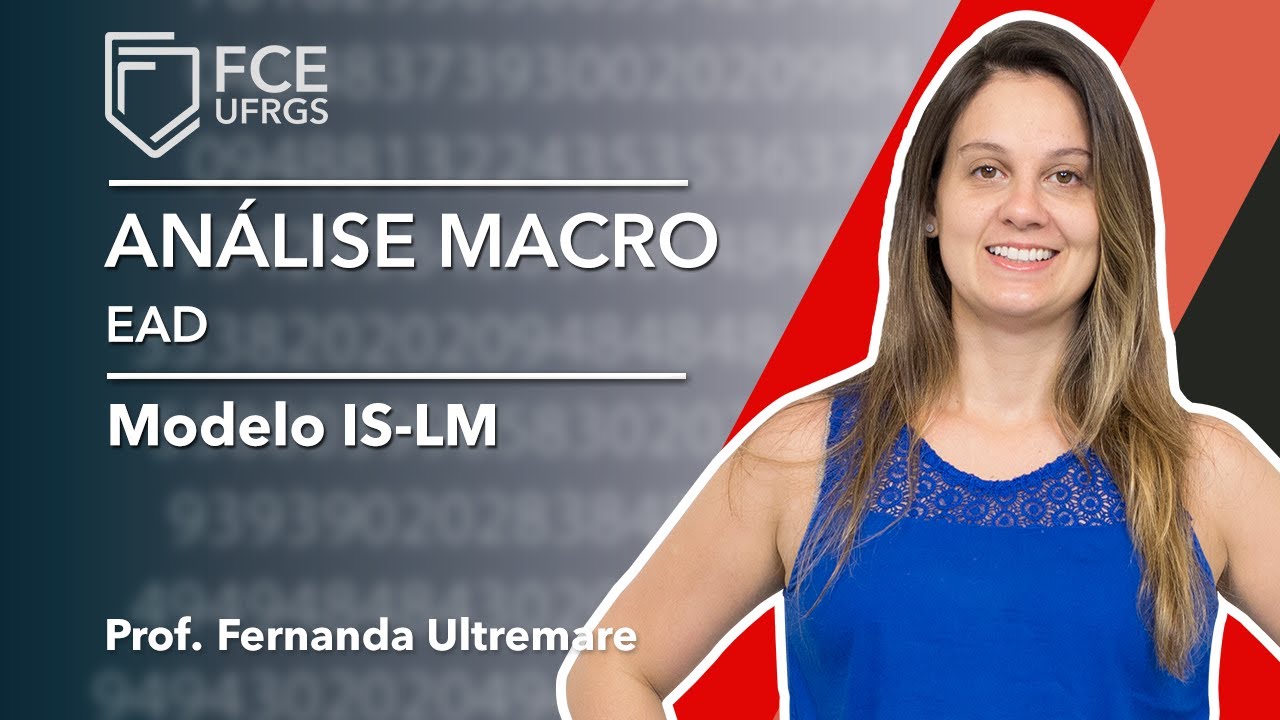 Modelo IS-LM