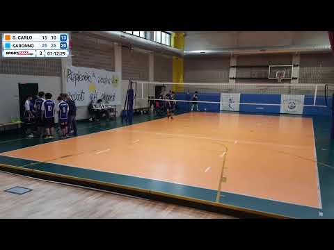 P. G. S. SAN CARLO U17 VS PALLAVOLO SARONNO U17 - 16/05/2021