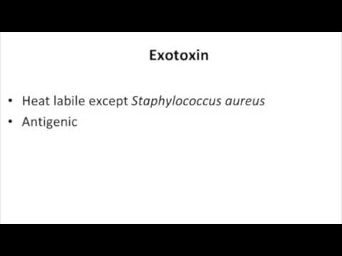 Microbiology - Endotoxins and Exotoxins I Highly Tested Topics