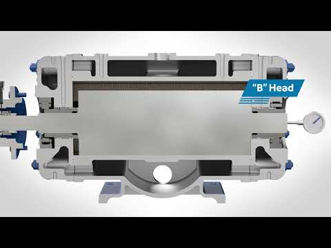 Ro-Flo Compressors - Setting Rotor End Clearance