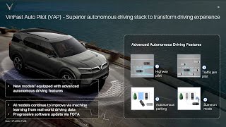 Vinfast VF e35 | Technology and Feature: Summon Mode, AI Voice Assistant & Auto Pilot