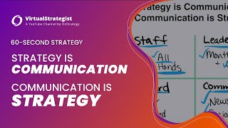 Strategy is Communication, Communication is Strategy I 60-Second Strategy