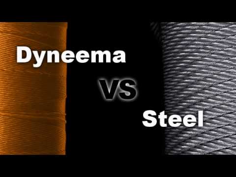 image-How much can Dyneema hold?
