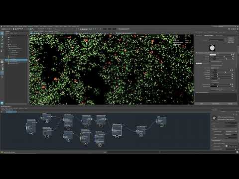 Bifrost Scatter USD Data