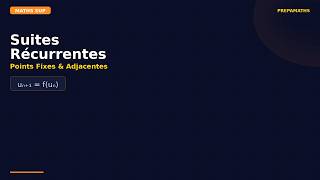 Suites récurrentes — Méthodes de résolution