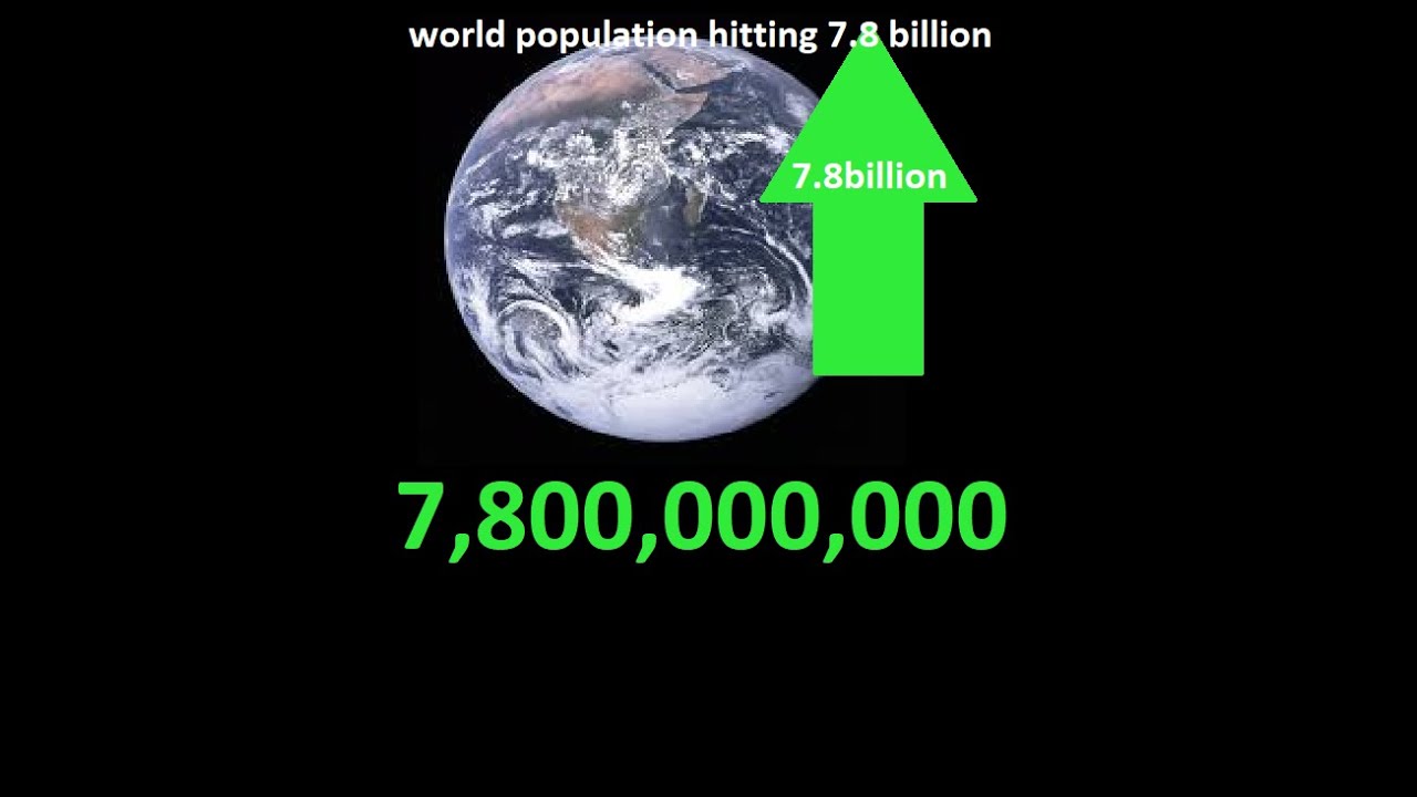 world population hitting 7,800,000,000