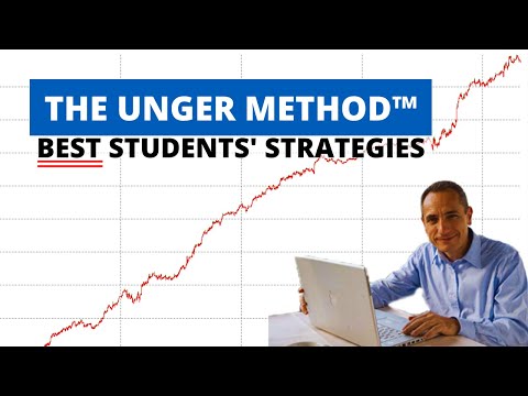 6 Well-Performing Strategies Created with the Unger Method™️ by Our Students