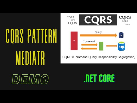 Mikroservis Nedir | Microservice Tutorial | Intro