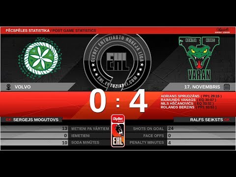 2019.11.17. - HK PIEČUKI 2 - HK VARAN 2