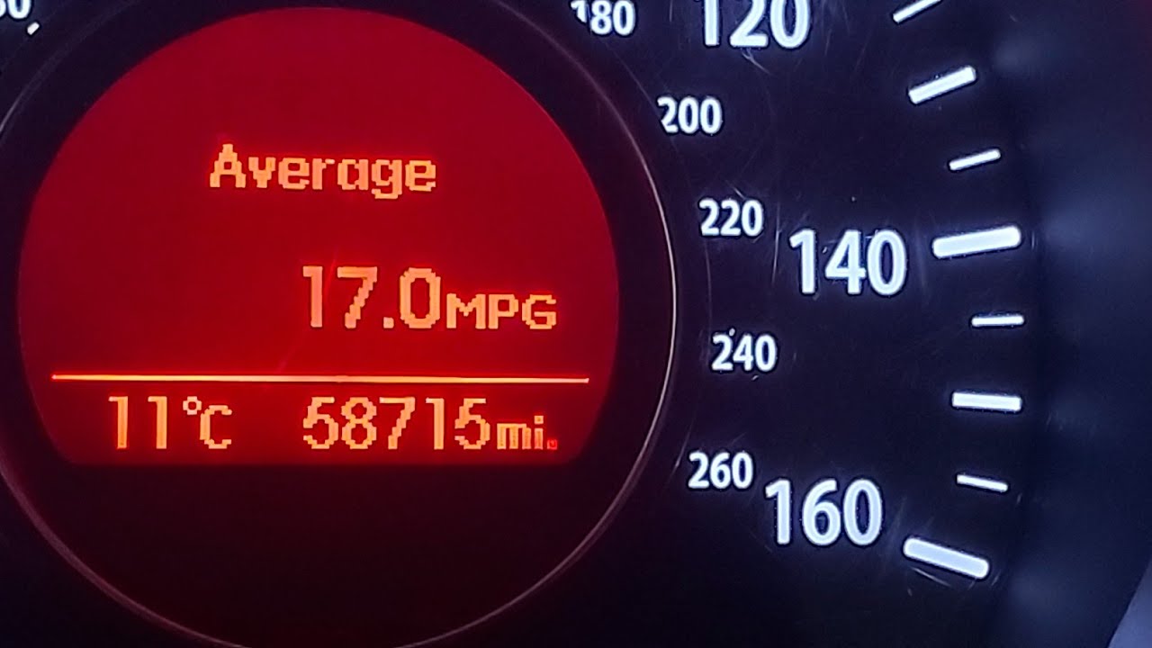 Что означает AVG на приборной панели - изучаем интерпретацию