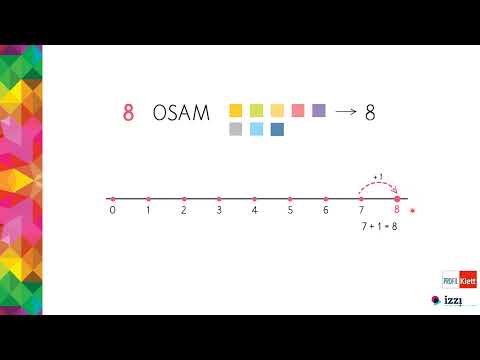 Profil Klett VIDEOLEKCIJE:  Broj 8 - 1. razred