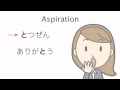 How to Pronounce Japanese Voiced & Voiceless Sounds