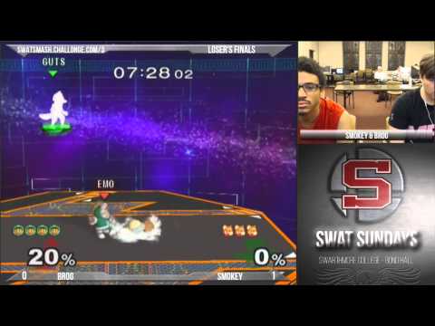 Brog (Ice Climbers) vs Smokey Bluntz (Fox) - Losers Finals